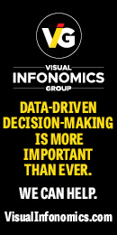 Ad: VIG - Data-driven decision-making